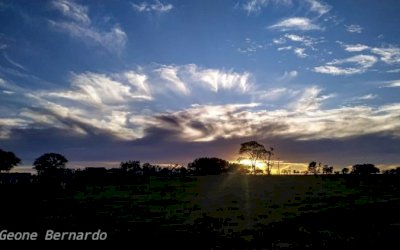 Meteorologia prevê semana com temperaturas elevadas e baixa umidade do ar