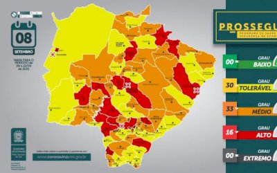 Quase metade das cidades de MS está com bandeira laranja, de risco médio para a pandemia