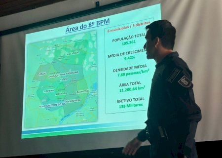 8° Batalhão de Polícia Militar divulga ações e resultados na Segurança Pública no Vale do Ivinhema em 2023