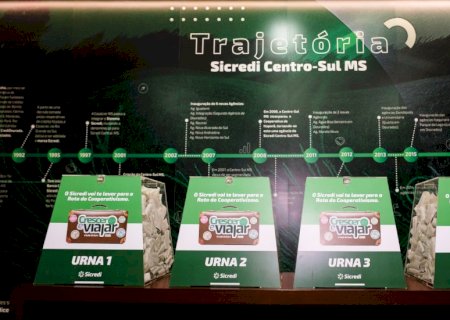 Sicredi Centro-Sul MS/BA sorteia ganhadores da promoção Crescer e Viajar é tudo de bom