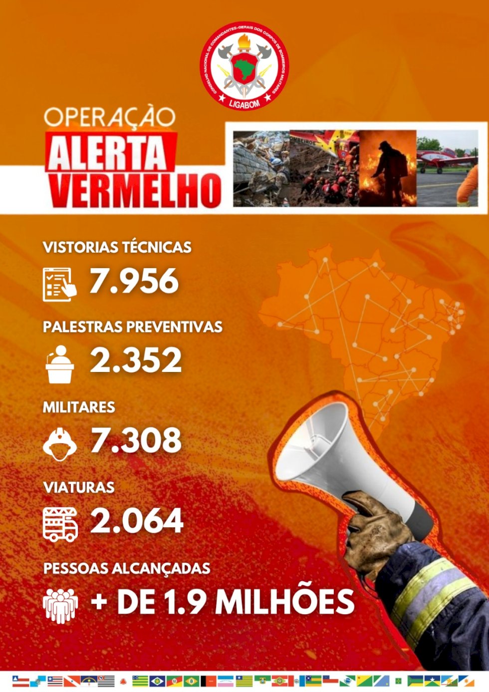 Bombeiros, \'Operação Alerta Vermelho\', conseguiu  alcance de 1.9 milhões de pessoas em todo o Brasil
